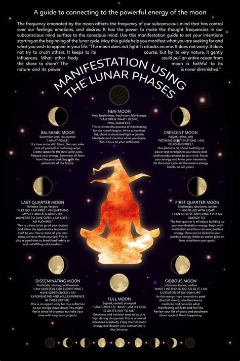 Wiccan lunar calendar 2023 printable